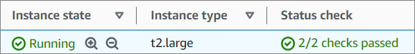 Drupal Instance