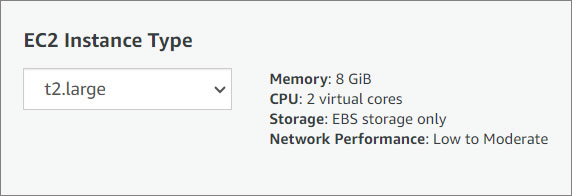 WordPress EC2 Instance Type