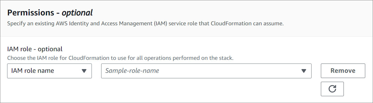 Keycloak Serverless permissions